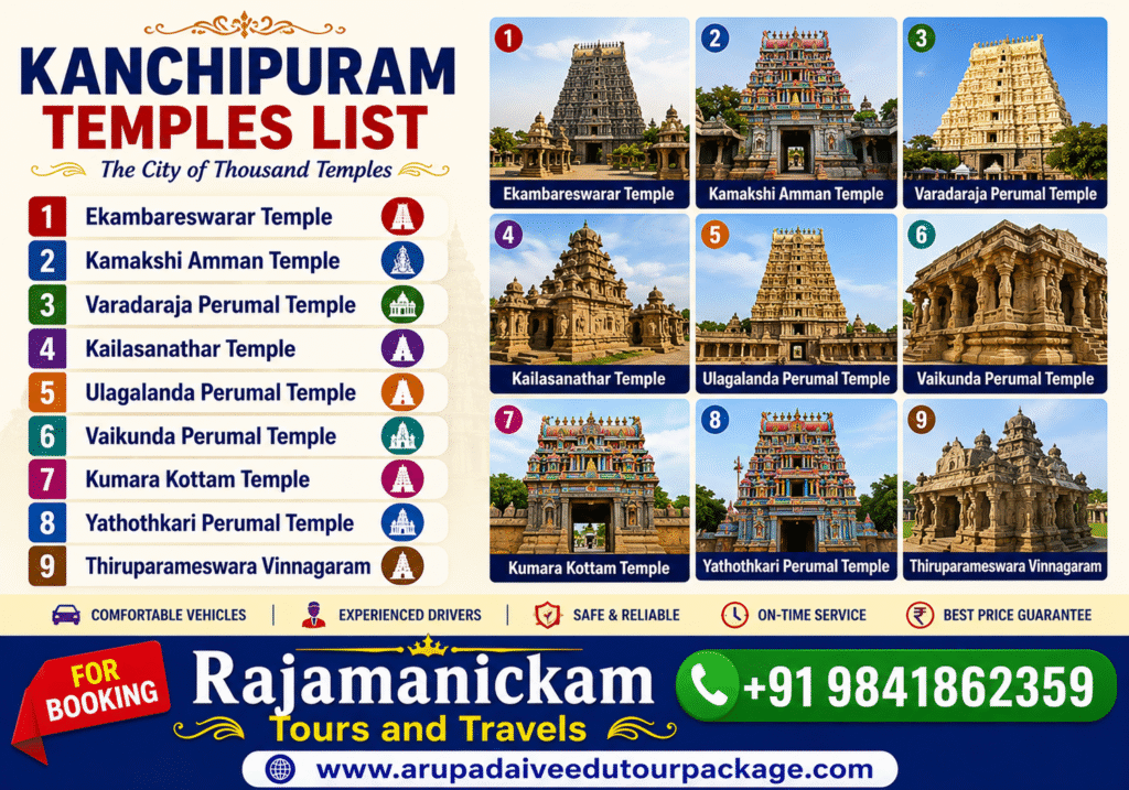 Kanchipuram