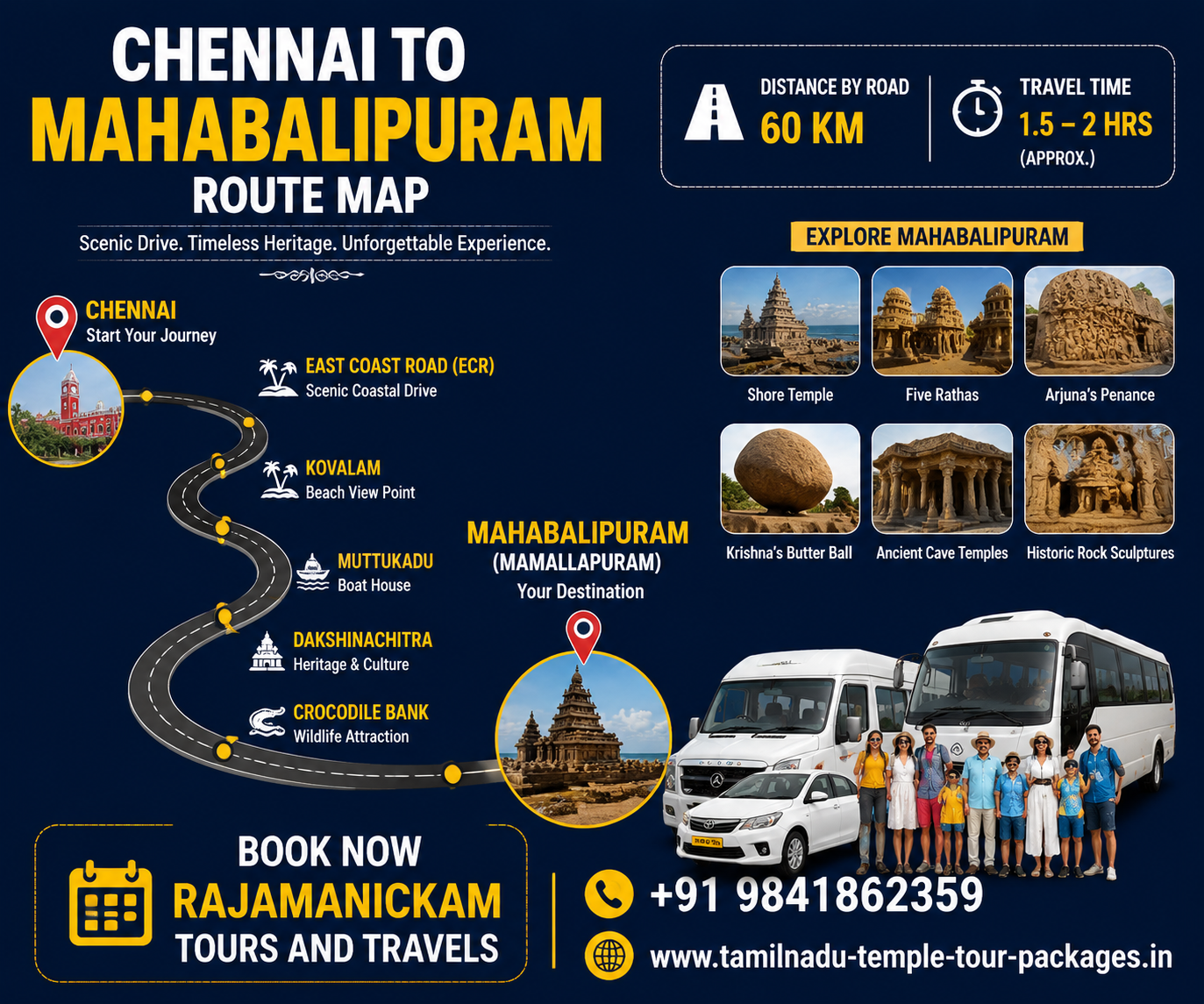 How to reach Mahabalipuram from Chennai