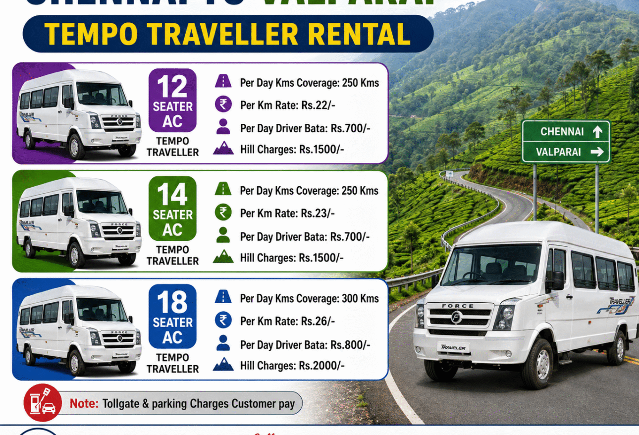 Understanding-Chennai to Valparai Tempo Traveller Price Per Km Rate