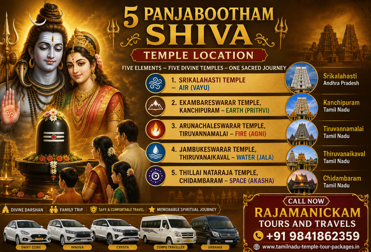 5 Panjabootham Shiva Temple Location