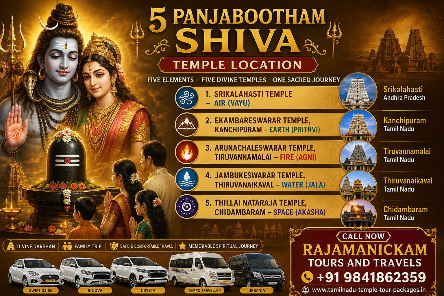 5 Panjabootham Shiva Temple Location