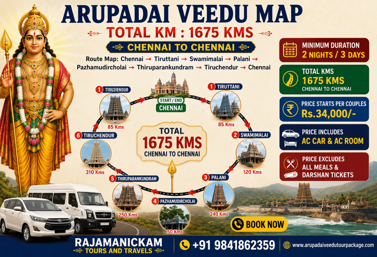 Arupadai Veedu Map Total km