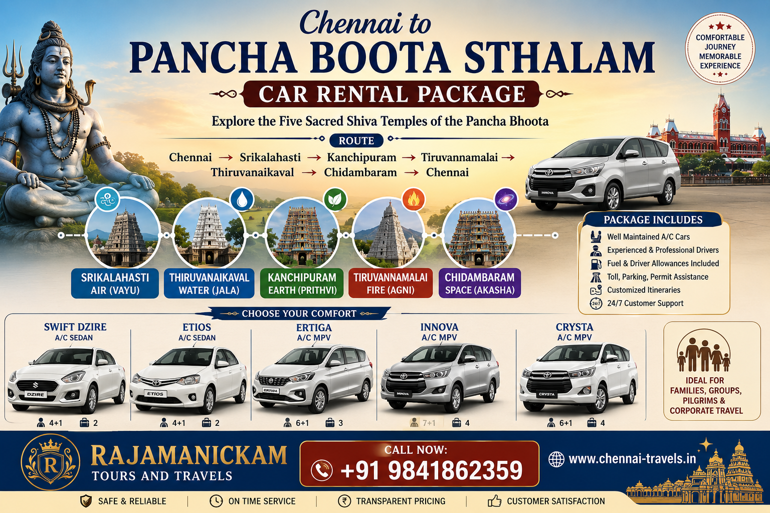 Chennai to Pancha Bhoota Sthalam Car Rental Package
