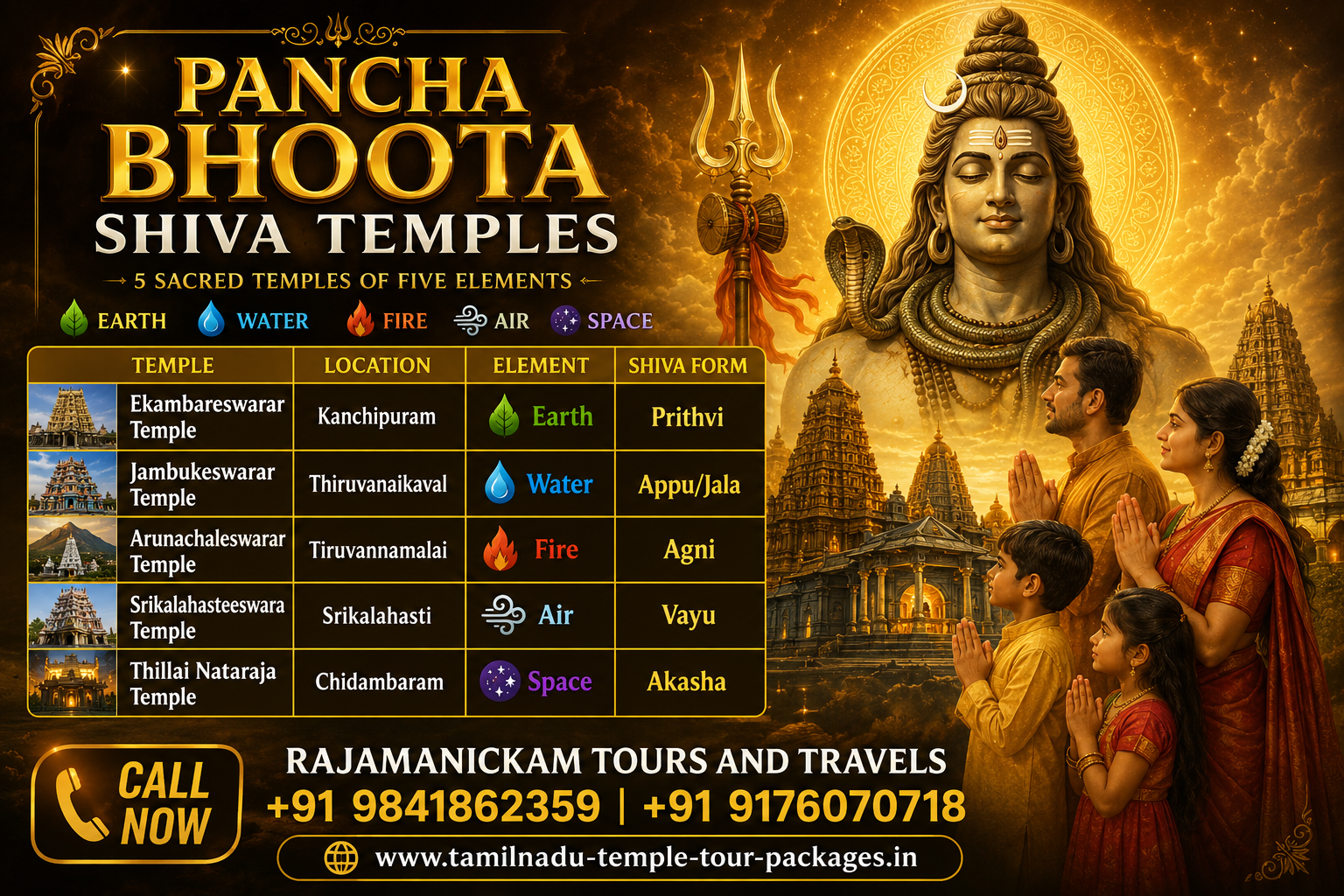 Pancha Bhoota Shiva Temples