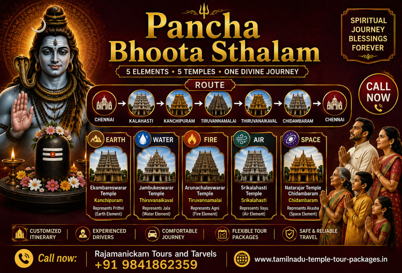 Pancha Bhoota Sthalam