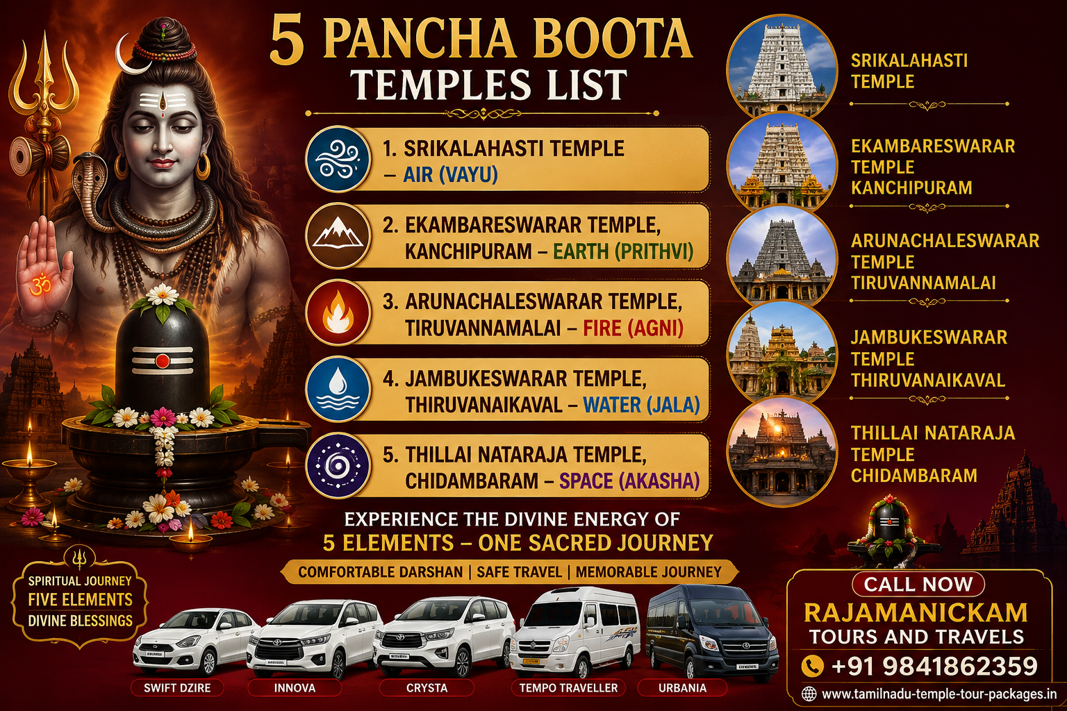 pancha bhoota temples location
